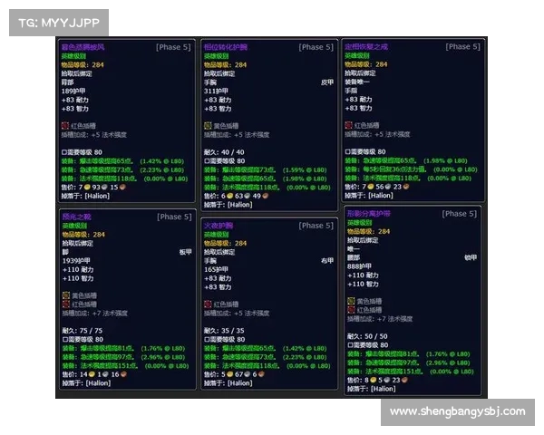 魔兽世界怀旧服：解锁装备，重塑技能栏